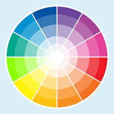 E-commerce: qual’è il colore ideale per il nostro target clienti?